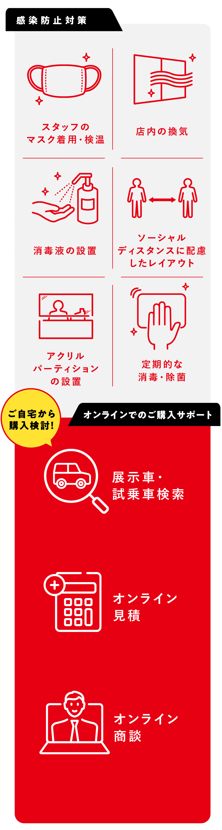 感染防止対策とオンラインでのご購入サポート